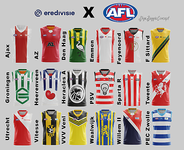 Eredivisie 2020 x Aussie Rules Crossover