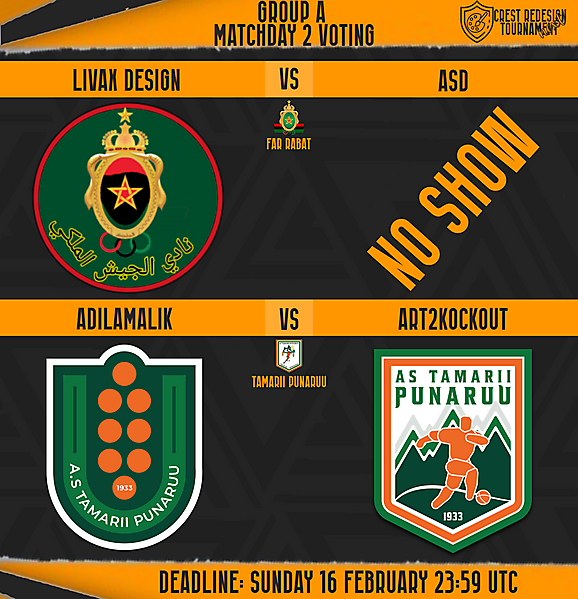 Group A/Matchday 2 Voting
