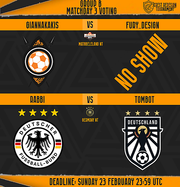 Group B/Matchday 3 Voting