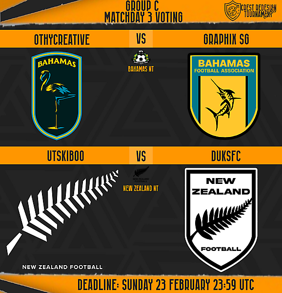 Group C/Matchday 3 Voting