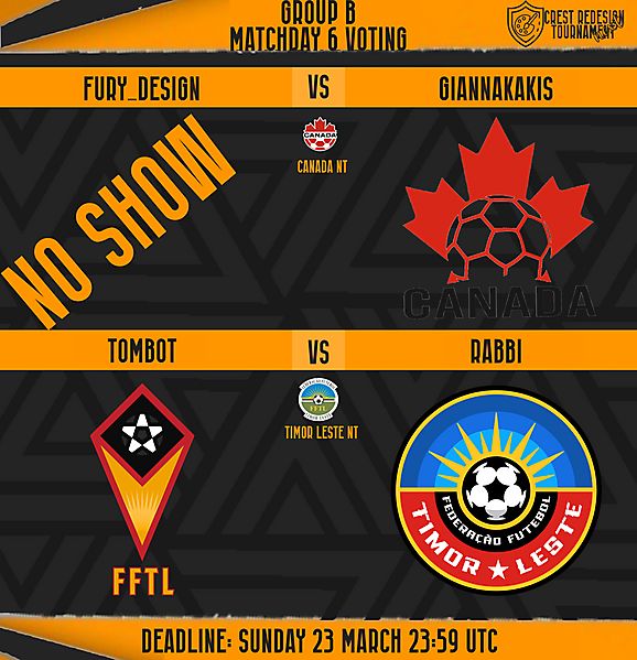 Group B/Matchday 6 Voting	