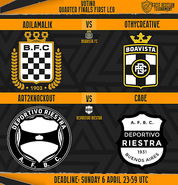 Quarter Finals 1 & 2 First Leg Voting
