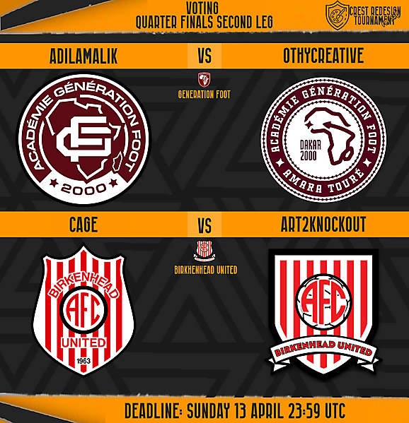Quarter Finals 1 & 2 Second Leg Voting