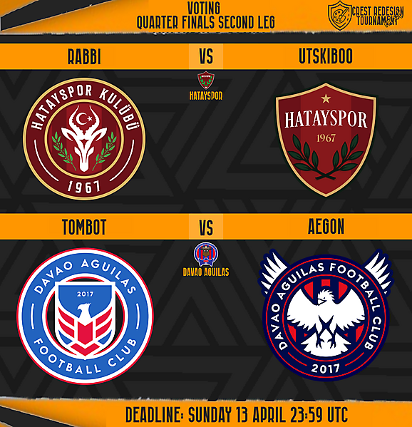 Quarter Finals 3 & 4 Second Leg Voting