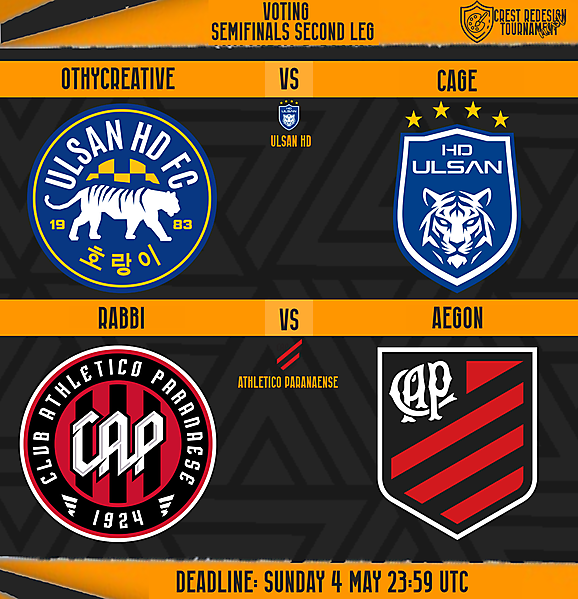 Semifinals Second Leg Voting