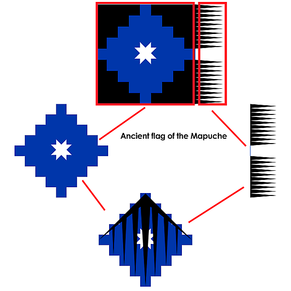 Pattern of Colo-Colo away kit explained