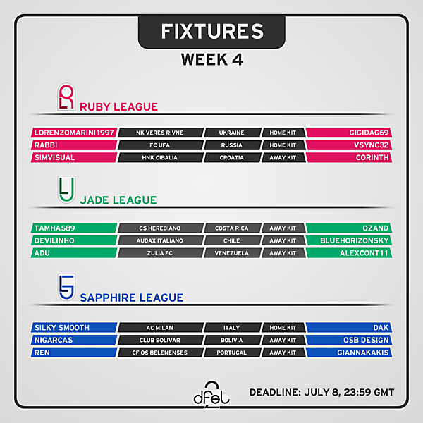 [WEEK 4] Fixtures