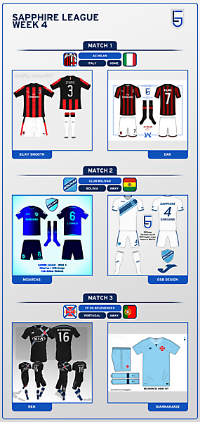 [WEEK 4] Voting - Sapphire League