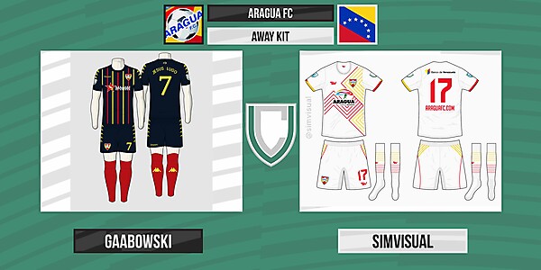 [VOTING] Gaabowski vs. simvisual