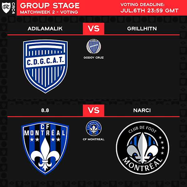 Group B - Matchweek 2 - Voting