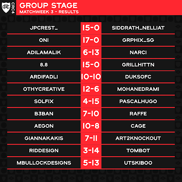 Matchweek 3 Results