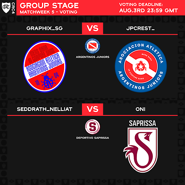 Group A - Matchweek 5 - Voting