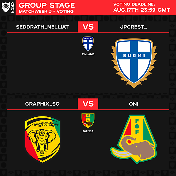 Group A - Matchweek 6 - Voting