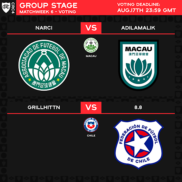 Group B - Matchweek 6 - Voting