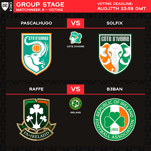 Group D - Matchweek 5 - Voting
