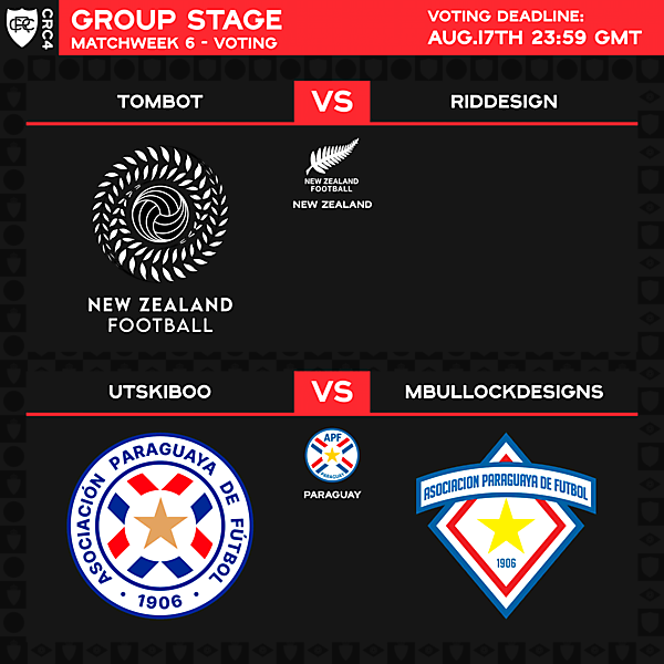 Group F - Matchweek 6 - Voting