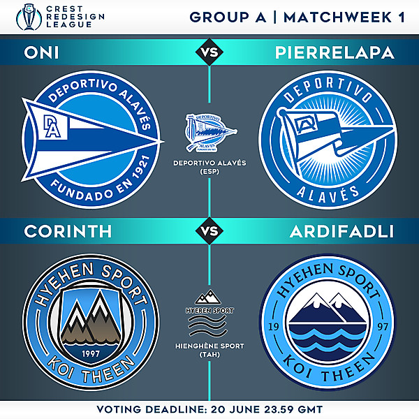 Group A - Matchweek 1 - Voting