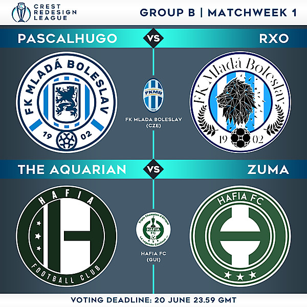 Group B - Matchweek 1 - Voting