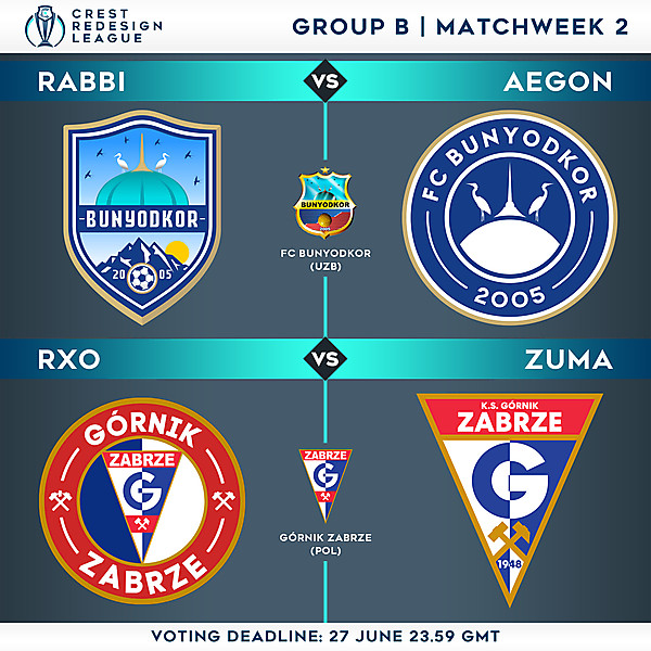 Group B - Matchweek 2 - Voting