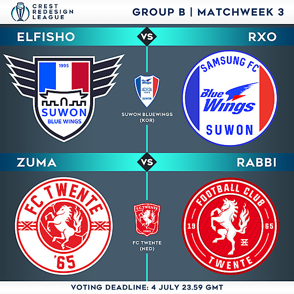 Group B - Matchweek 3 - Voting