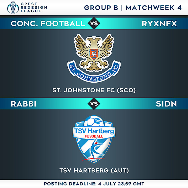 Group B - Matchweek 4