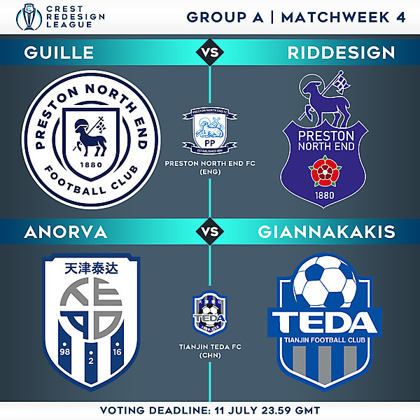 Group A - Matchweek 4 - Voting