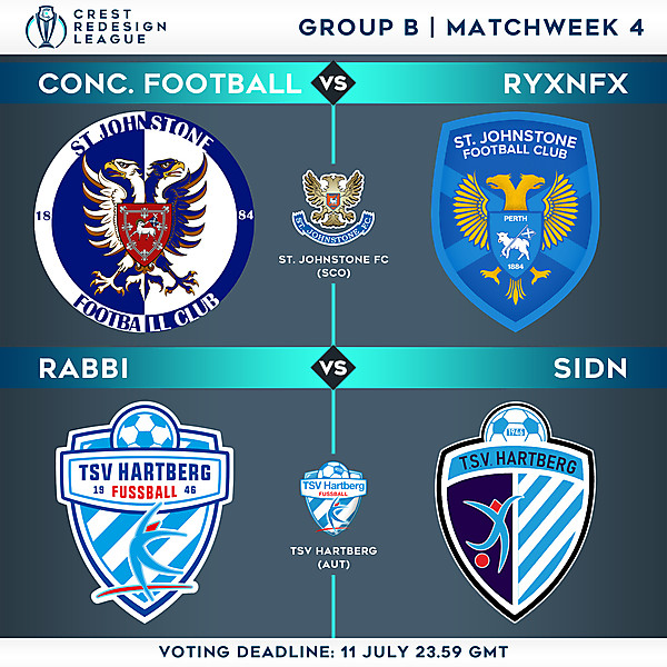 Group B - Matchweek 4 - Voting