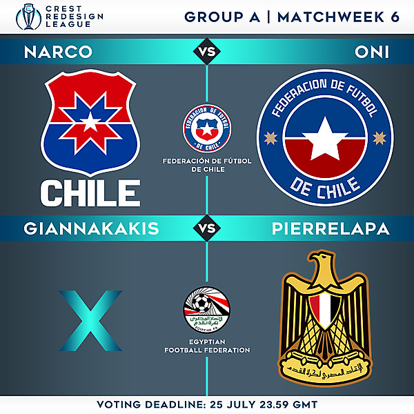 Group A - Matchweek 6 - Voting