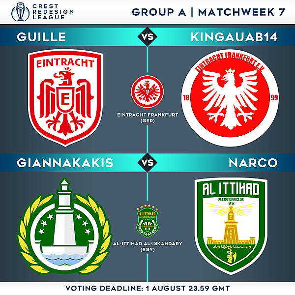 Group A - Matchweek 7 - Voting