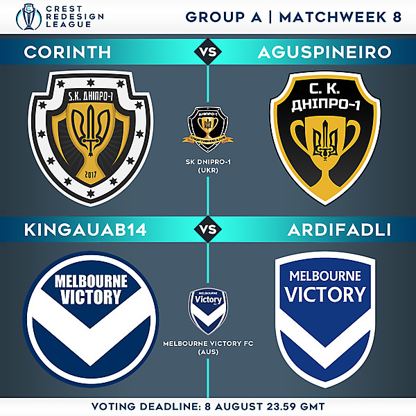 Group A - Matchweek 8 - Voting