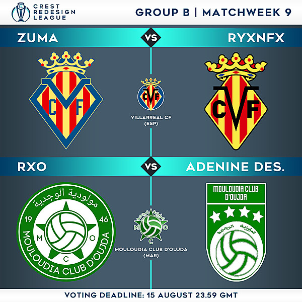 Group B - Matchweek 9 - Voting