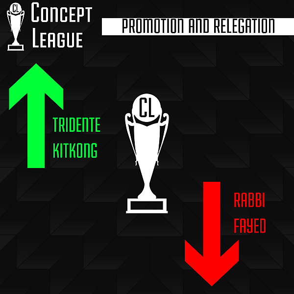 Promotion and Relegation