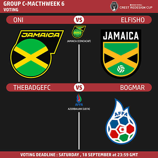 Group C Matchweek 6 - Voting