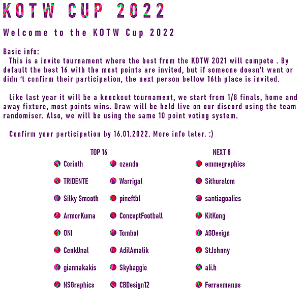 KOTW CUP 2022