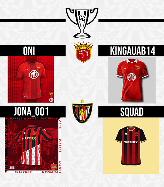 Group C Matchweek 3 Voting