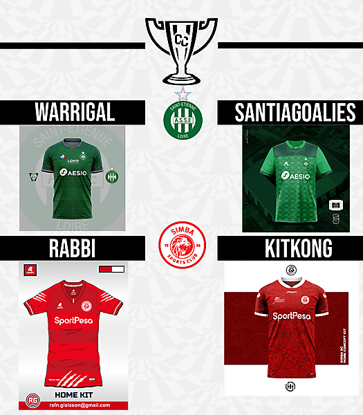 Group A Matchweek 5 Voting