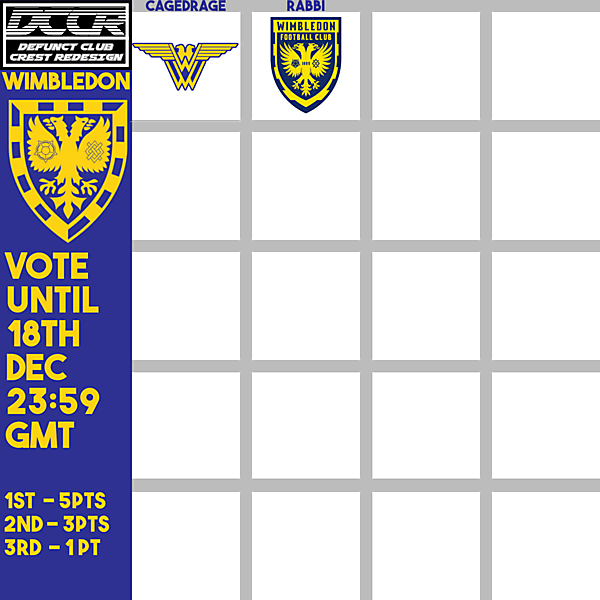 DCCR3 - Wimbledon - Voting