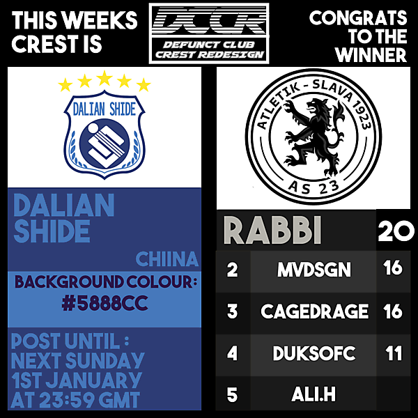 DCCR6 - Dalian Shide