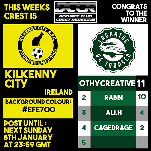 DCCR7 - Kilkenny City