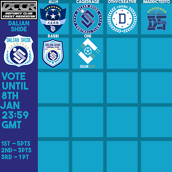 DCCR6 - Dalian Shide - Voting