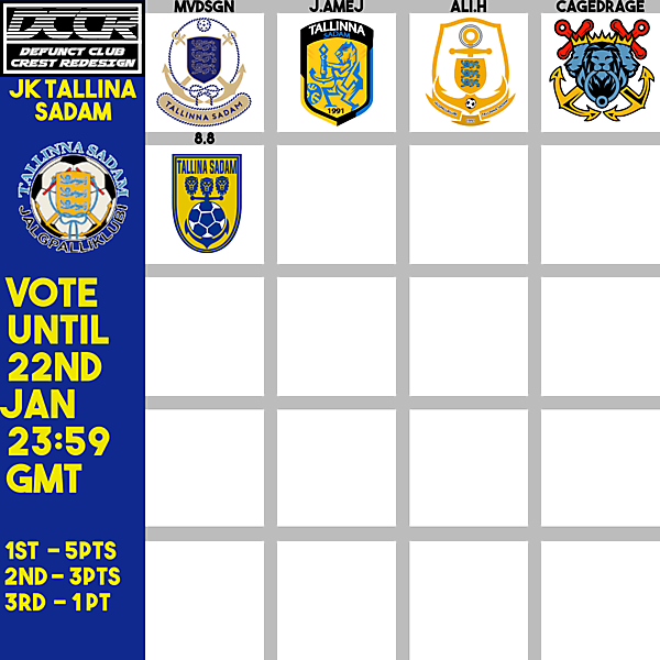DCCR8 - JK Tallinna Sadam - Voting