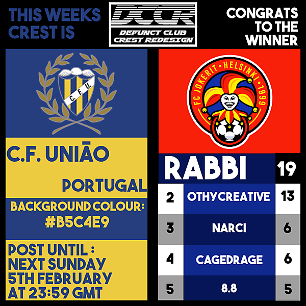 DCCR11 - C.F. União