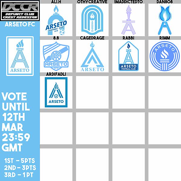 DCCR15 - Arseto FC - Voting