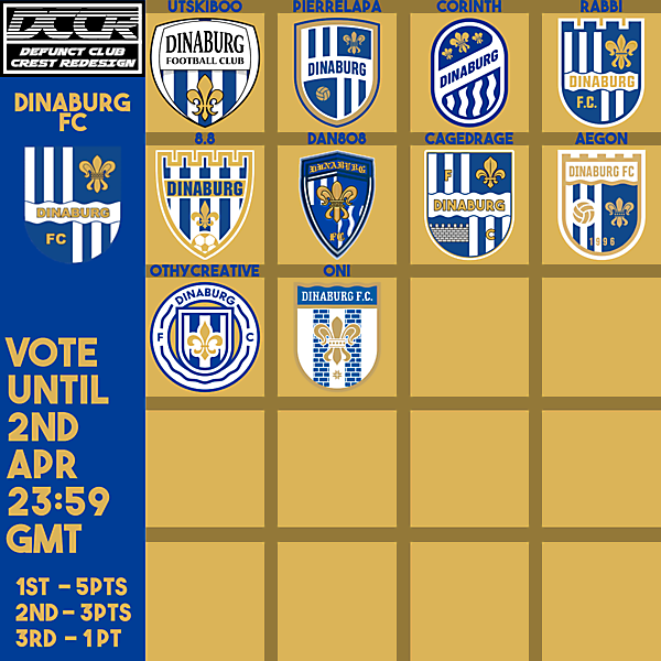 DCCR18 - Dinaberg FC - Voting