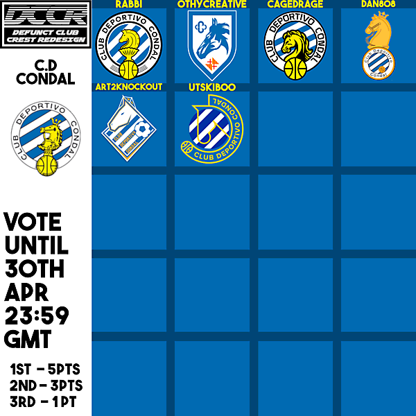DCCR22 - Club Deportivo Condal - Voting