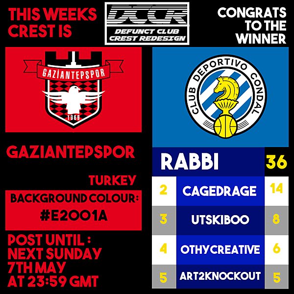 DCCR24 - Gaziantepspor