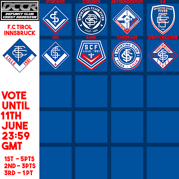DCCR29 - SC Fives - Voting
