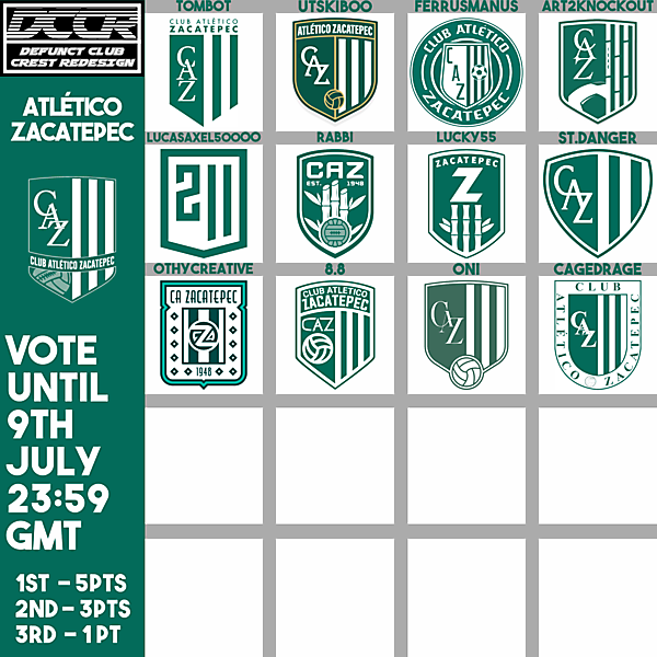 DCCR32- Atlético Zacatepec - voting