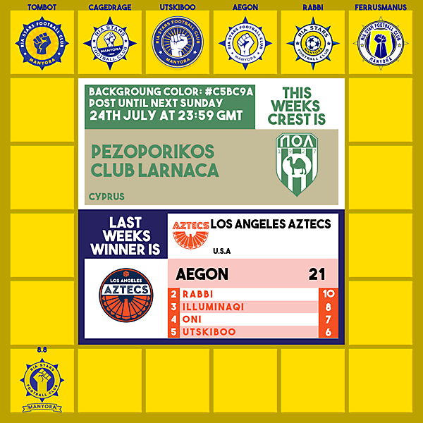 DCCR35 - Pezoporikos Larnaca FC