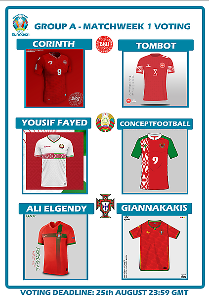 Group A Matchweek 1 Voting